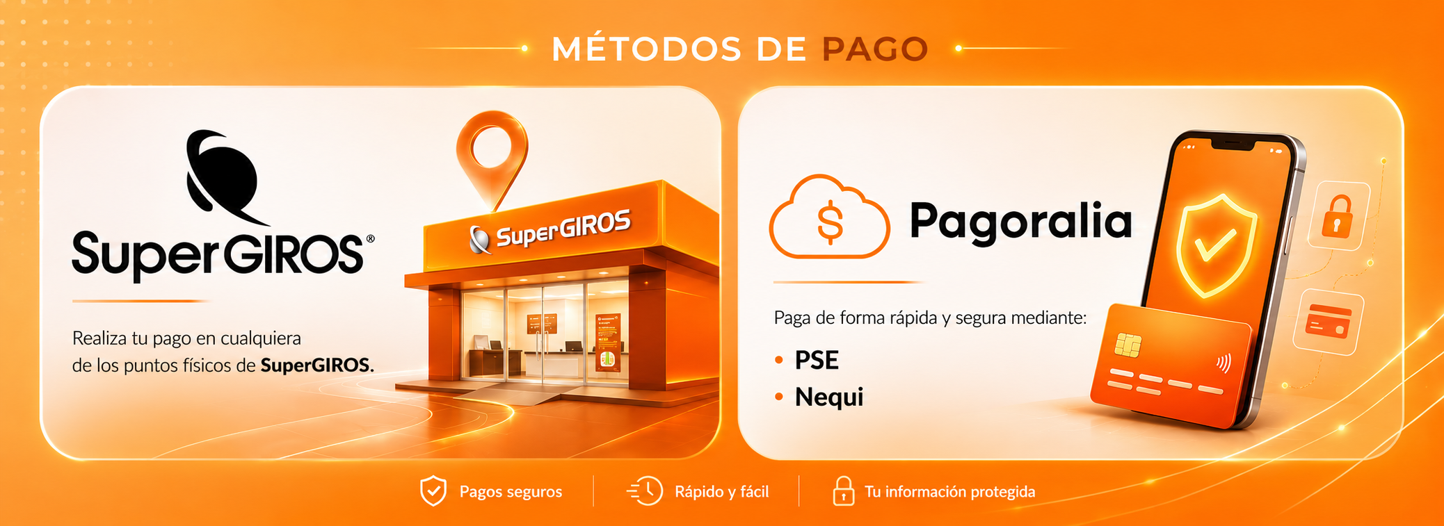 Métodos de Pago — SuperGIROS y Pagoralia (PSE, Nequi)